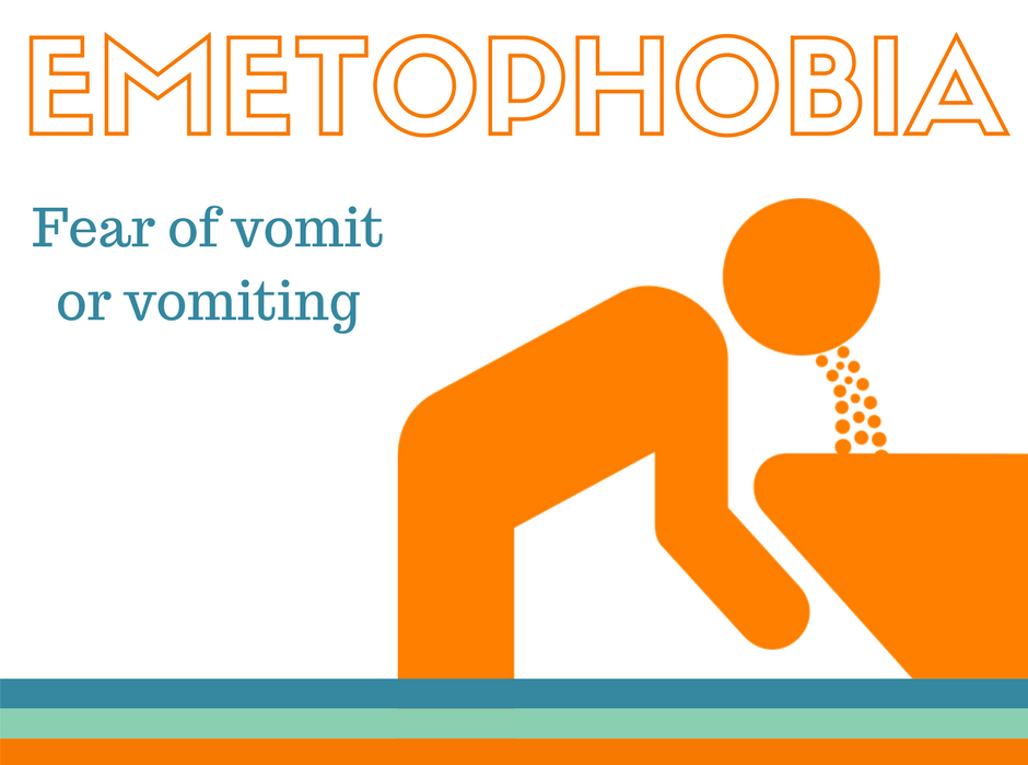 what-is-phobia-learn-it-s-symptoms-types-and-treatment-medclique